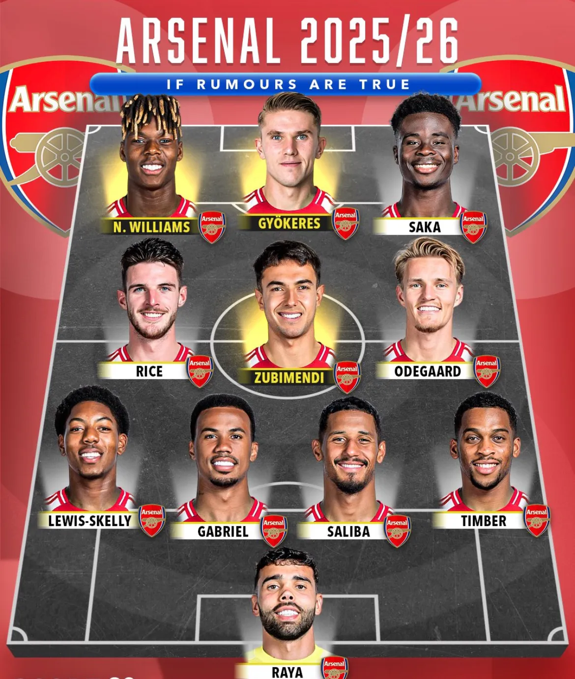 关于集结日阿森纳调整名单以备全明星赛,绝杀压哨环节打磨,引发热议,阵容厚度经受考验的信息 关于集结日阿森纳调整名单以备全明星赛,绝杀压哨环节打磨,引发热议,阵容厚度经受考验的信息