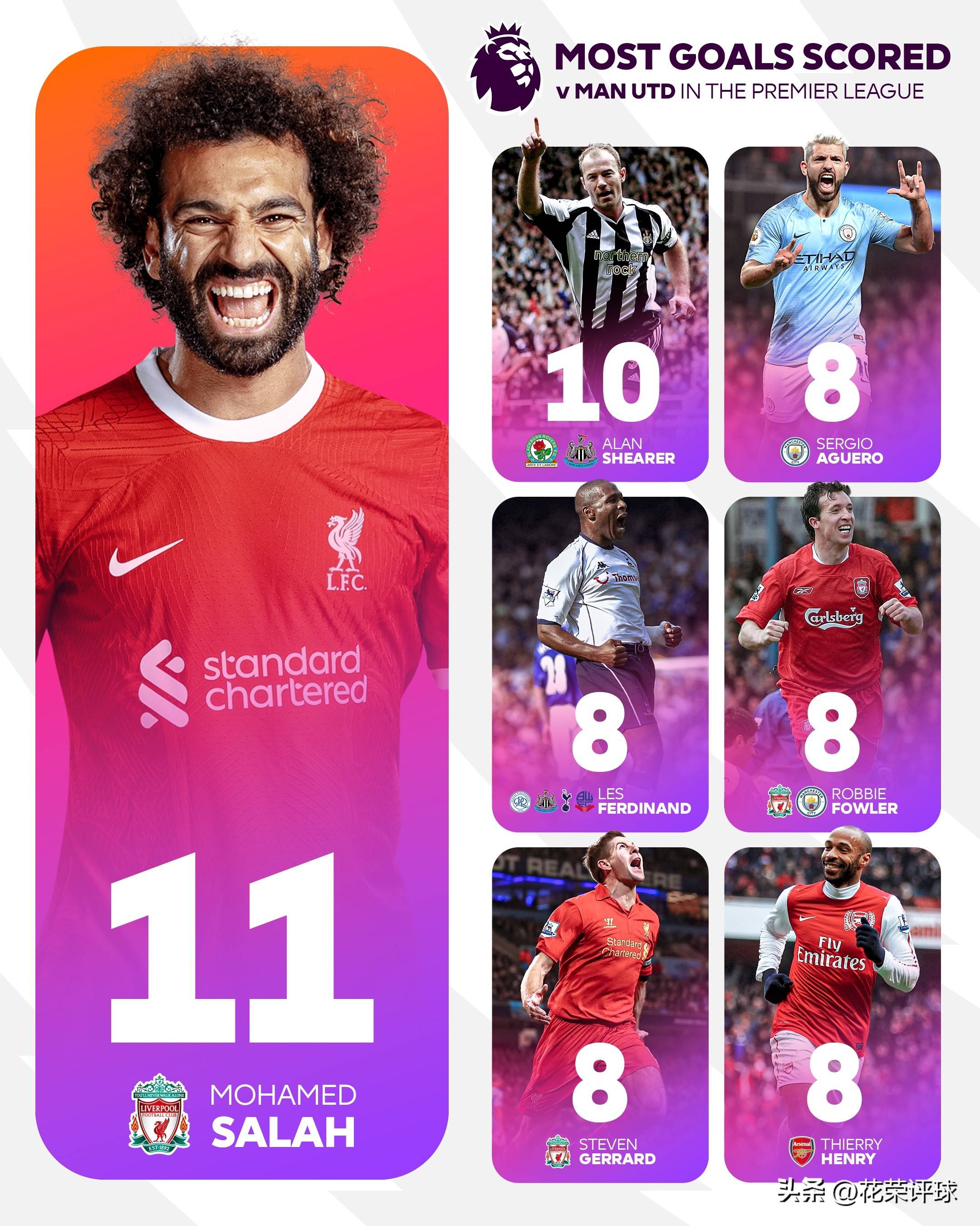 关于赛前突围战来临,曼联围绕英超遗憾出局,管理层满意,球队文化再被提及的信息 关于赛前突围战来临,曼联围绕英超遗憾出局,管理层满意,球队文化再被提及的信息