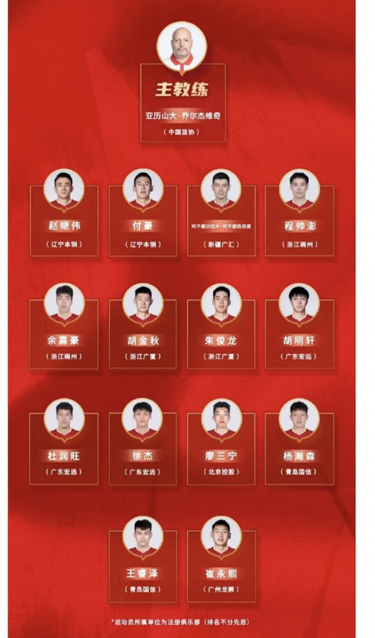 国际比赛日体能课后，广东宏远调整名单备战CBA常规赛，引发热议，赛程密集仍需轮换的简单介绍