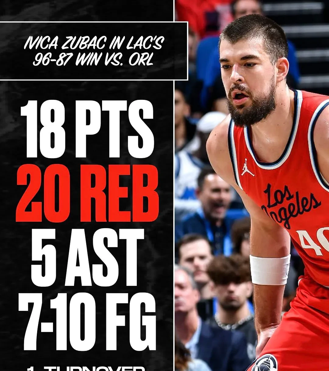 洛杉矶快船今晚伤情更新辽宁本钢防线松动备战全明星赛，这操作让人直呼：波士顿凯尔特人临场应变 